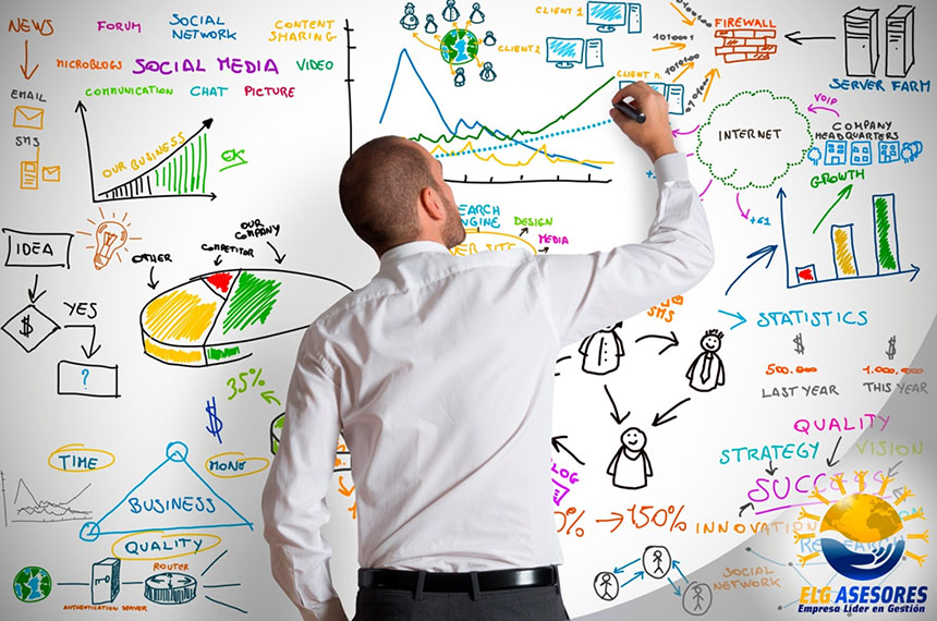 Curso de Marketing para Negocios